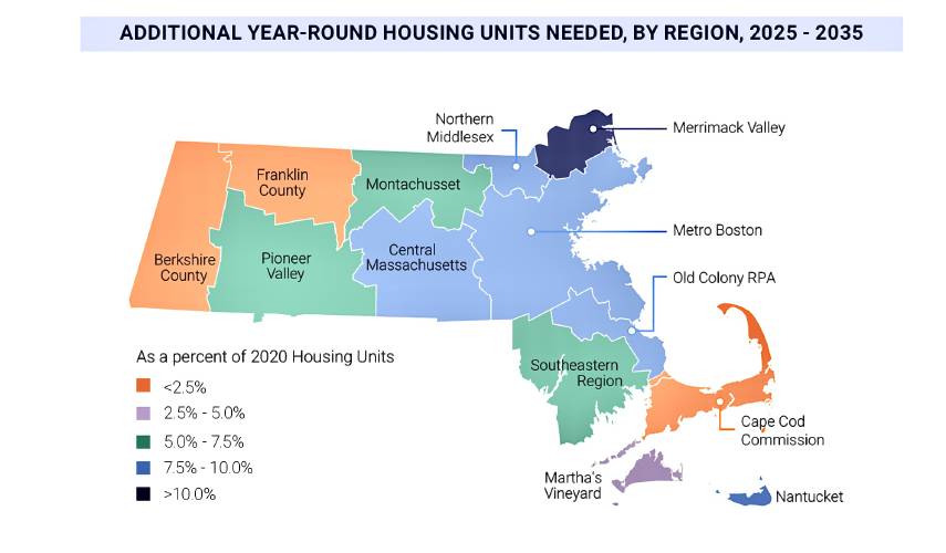 Franklin County has one of the smallest percentage growth rates in additional year round housing units needed in the state. Franklin County has one of the smallest percentage growth rates in additional year round housing units needed in the state.